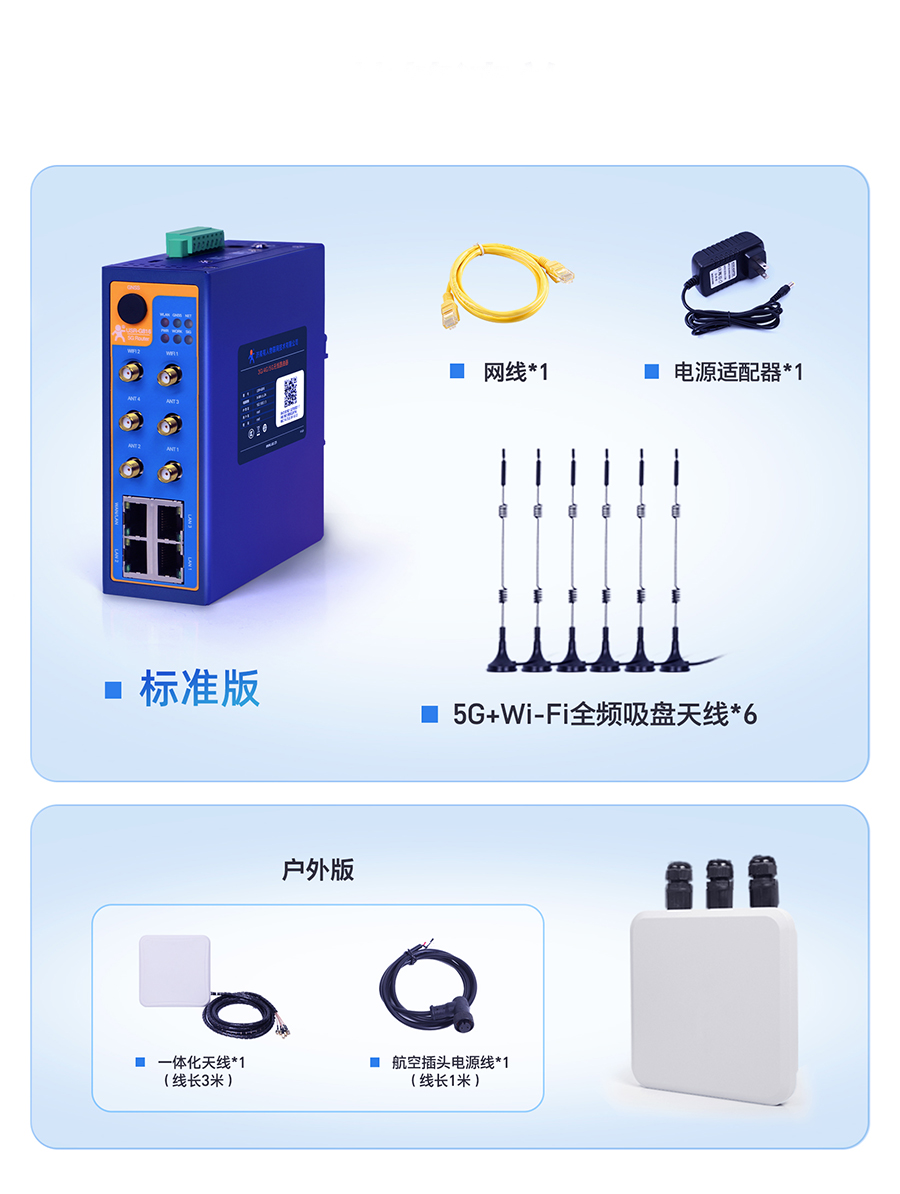 5G工业路由器的装箱清单